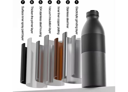 Thermos bottle with drinking cup as lid 500 ml, blue