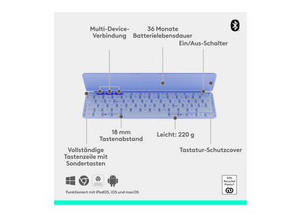 Logitech keyboard Keys-To-Go 2 purple