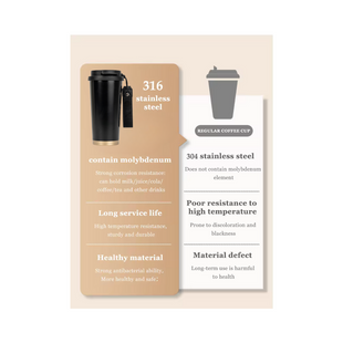 Tasse à café isotherme à emporter 500 ml, blanc crème