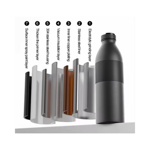 Doppelwandige Thermo-Trinkflasche 500 ml, Grün
