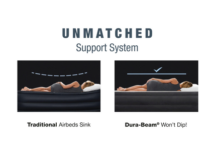 Intex Luftbett Dura Beam Deluxe Twin 99 x 191 x 46 cm