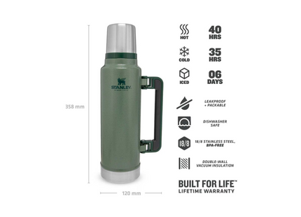 Stanley 1913 Thermosflasche Classic 1400 ml, Grün