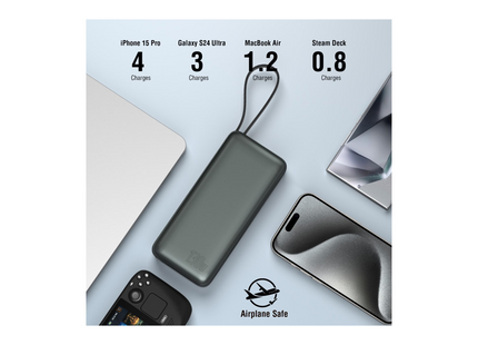 4smarts Powerbank Enterprise mit integriertem USB-C Kabel 20000 mAh