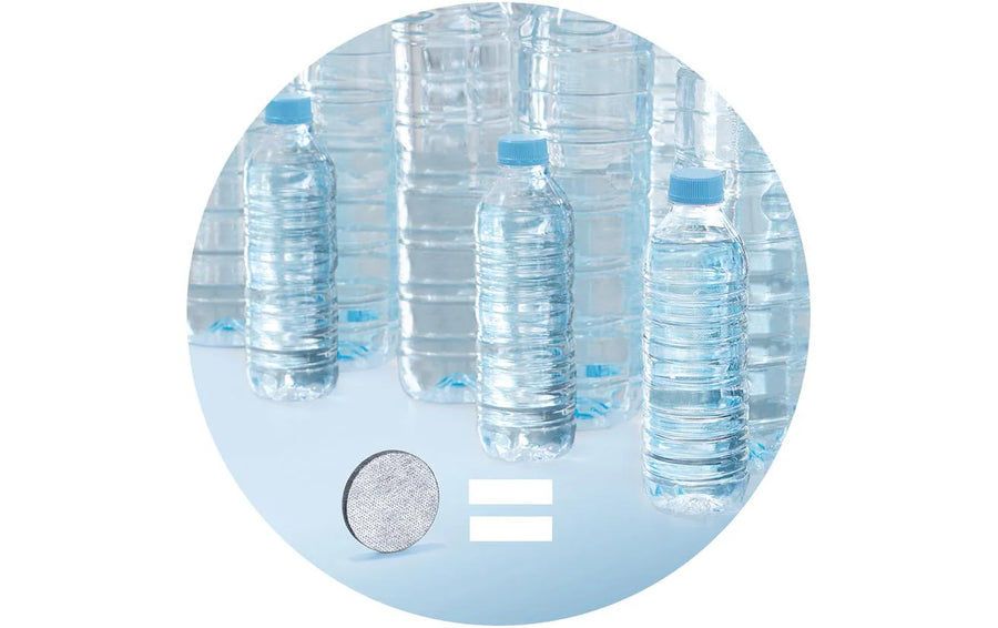 BRITA Filtro acqua MicroDisk, confezione da 3