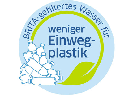 BRITA Wasserfilter MicroDisk Pack 3 3er Pack