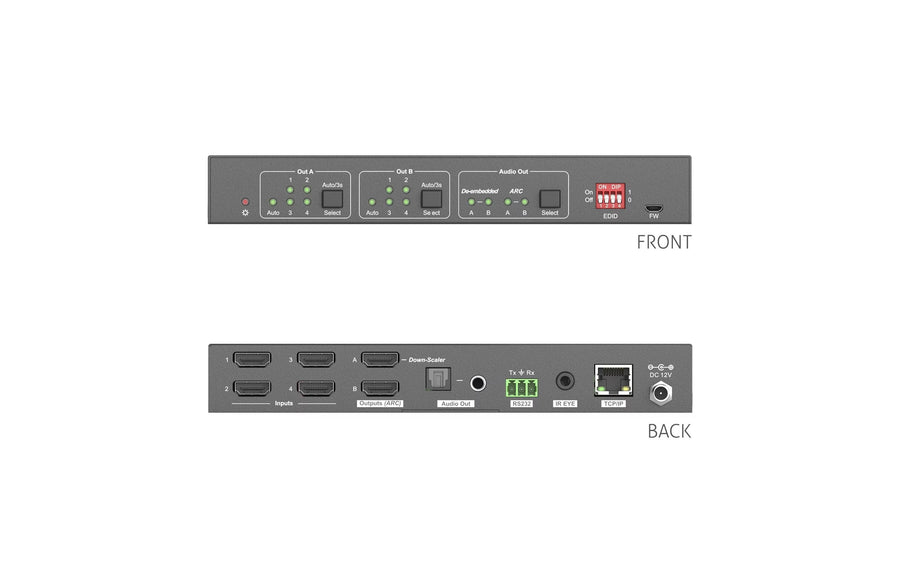PureLink PureTools Matrix Switcher PT-MA-HD42UHD HDMI