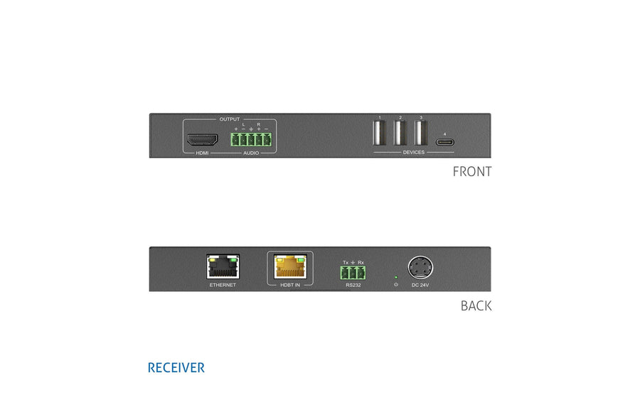 PureLink PureTools Presentation Switcher PT-PSW-21KVM Multiformat HDBaseT, Set