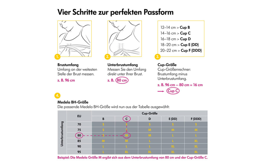 MEDELA Abpump-BH Hands-free Easy Expression 2.0 Schwarz M