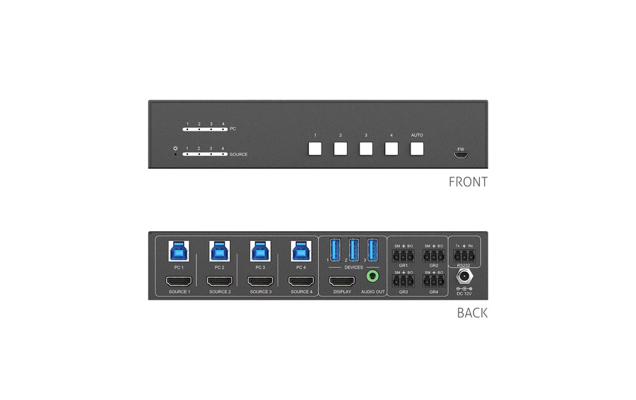 PureLink PureTools Switcher PT-SW-HD41USB HDMI