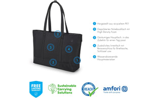 DICOTA sacoche pour ordinateur portable shopper Eco MOTION 14.1 " noir