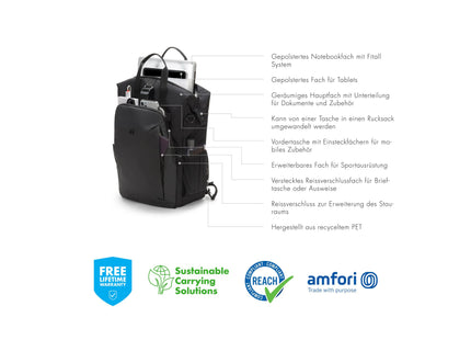 Sac à dos pour ordinateur portable DICOTA Eco Dual GO pour Microsoft Surface 15"