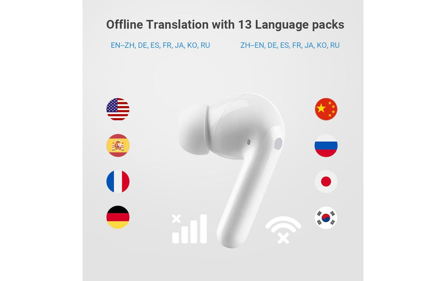 TimeKettle Traduttore elettronico M3 AI