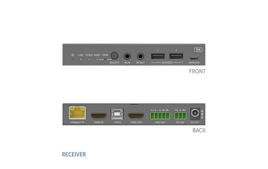 PureLink PureTools Switcher PT-PSW-52KVM 4K (60 Hz 4:4:4)