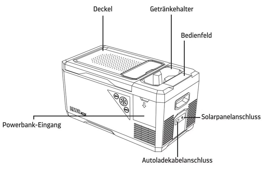 KOOR Kompressor-Kühlbox ACUX 28 mit Akku