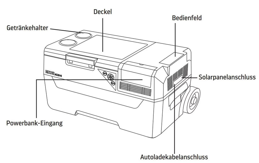 KOOR Kompressor-Kühlbox ACUX-R 30 mit Akku