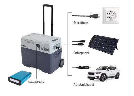 KOOR Kompressor-Kühlbox ACUX-R 50 mit Akku