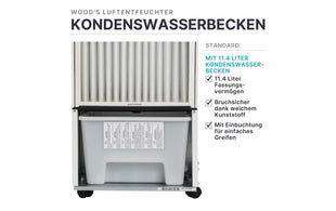 Wood's Entfeuchter SW20-FW (90 m²)