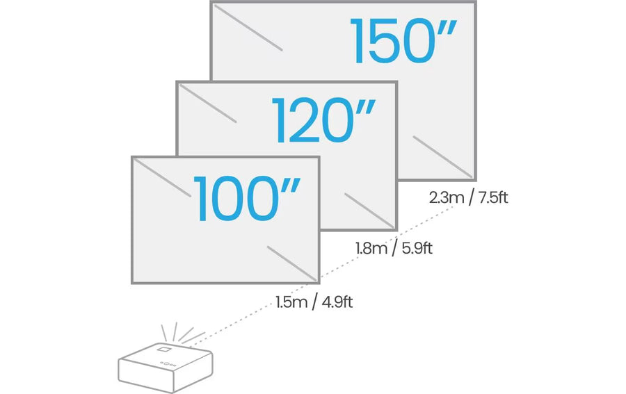 BenQ Kurzdistanzprojektor X500i