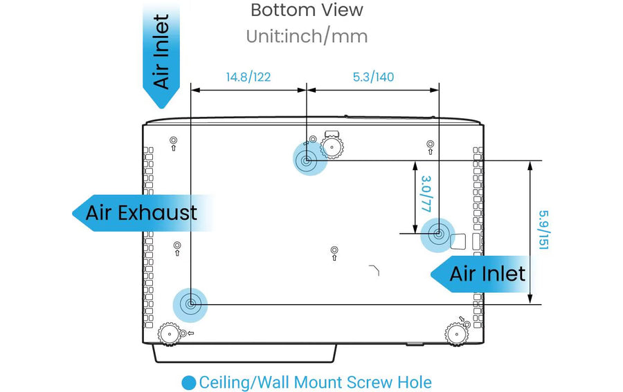 BenQ Kurzdistanzprojektor X500i
