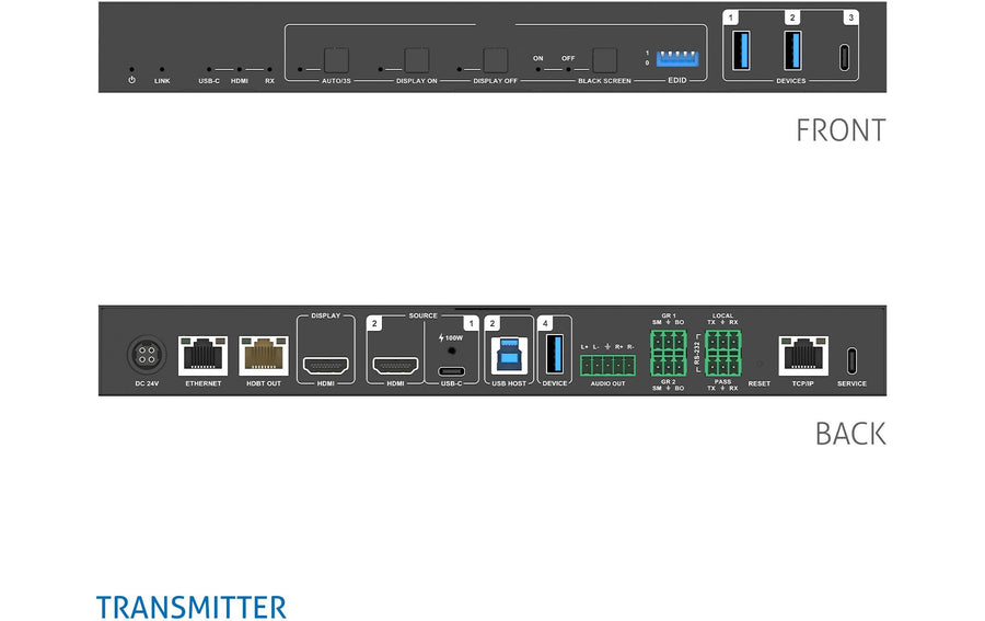 PureLink PureTools Switcher PT-PSW-21KVM-40G 2x1, HDMI/USB-C, HDBT, HDMI, 5K