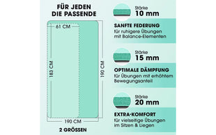 World Fitness Fitnessmatte Jivan 183 cm x 61 cm, Türkis