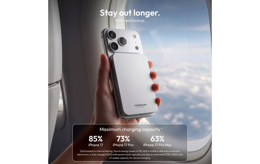 Vonmählen Powerbank Evergreen Mag 5000 mAh