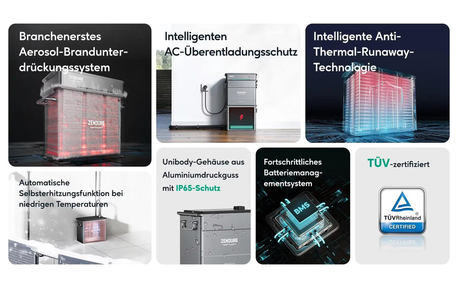 Zendure SolarFlow AB2000L Erweiterungsakku 1920Wh LiFePO4 Add-on