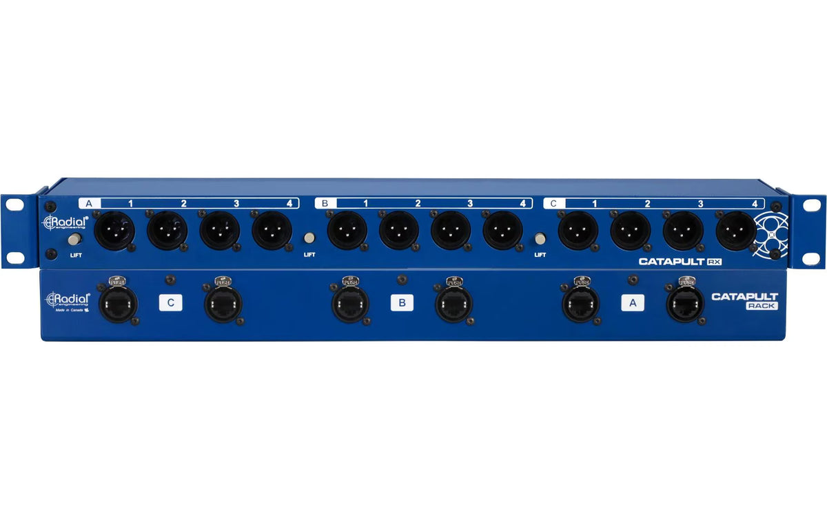 Radial Catapult Rack 12-Kanal, CAT5