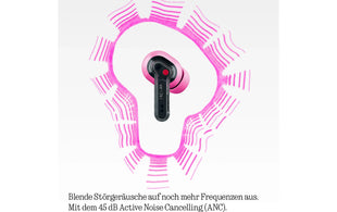 Nothing Ear True Wireless In-Ear-Kopfhörer Ear (3a) Pink