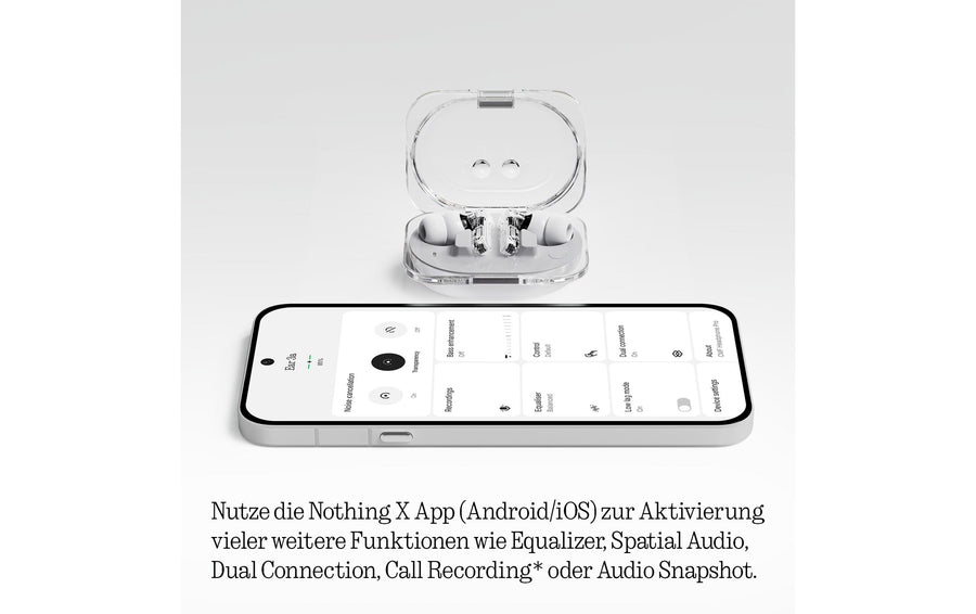 Nothing Ear True Wireless Cuffie in-ear Ear (3a) Bianco
