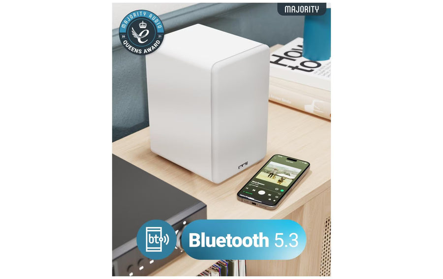 Majority D70X attivo, Bianco