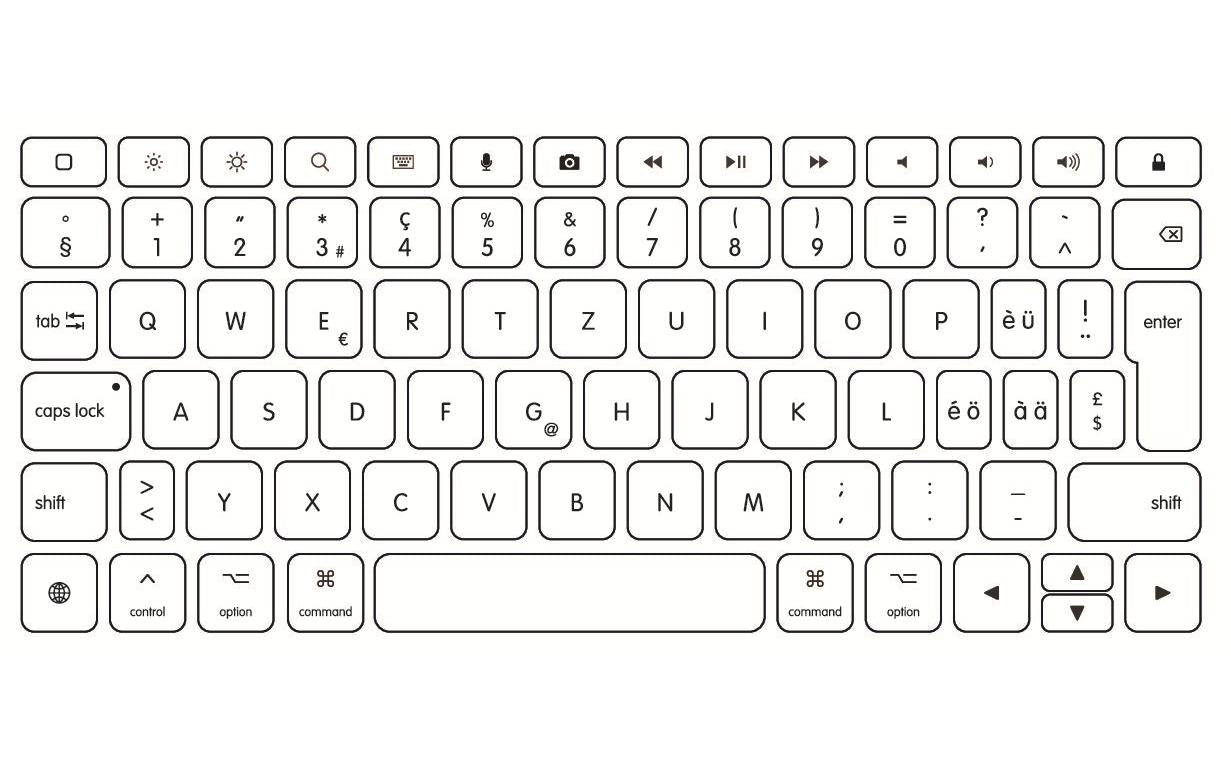 LMP Keyboard DefenderCase Touch USB-C CH-Layout
