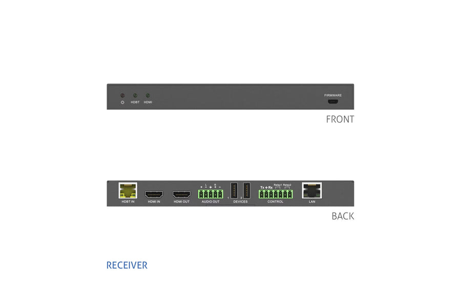 PureLink PureTools Presentation Switcher PT-PSW-42 Multiformat HDBaseT