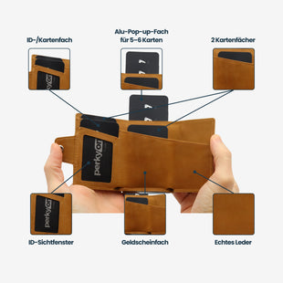 Perkyone Trifold Wallet DAPPER