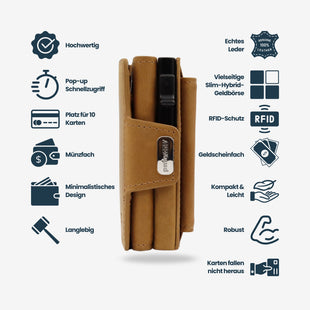 Perkyone Trifold Wallet DAPPER