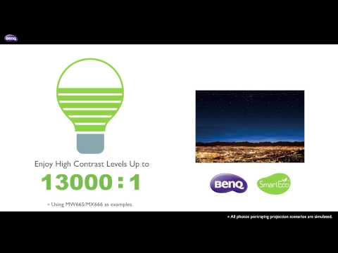 BenQ Projektor LK935 - Video 1