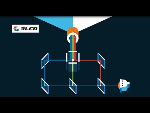 Epson Projektor EB-L790U - Video 1